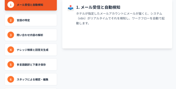 ai-mail-1